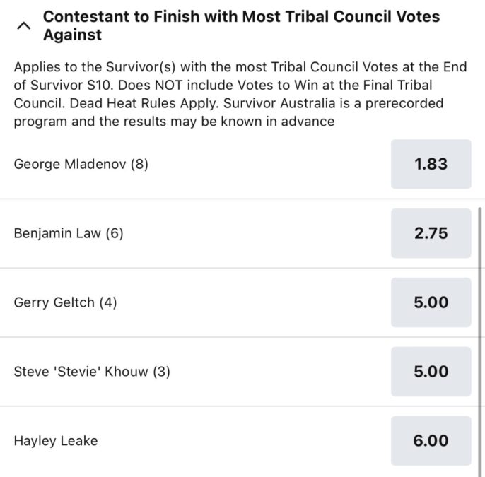 Sportsbet results Australian Survivor 2023 Heroes vs Villains Contestant to Finish with the Most Tribal Council Votes 