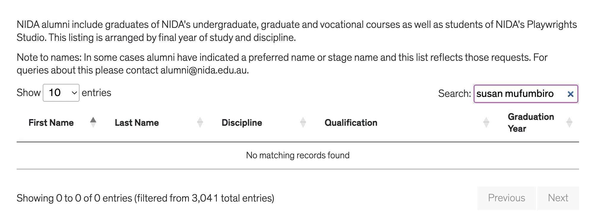 The Challenge's Suzan Mutesi claims she graduated from NIDA